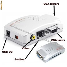 Convertor VGA S-VIDEO RCA IASI Adaptor Monitor Laptop Semnal ( Vezi semnalul de la calculator la TV ) Easycap placa captura foto