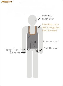 Handsfree microvibratii Casti Copiat Handsfree Invizibil Casca W foto