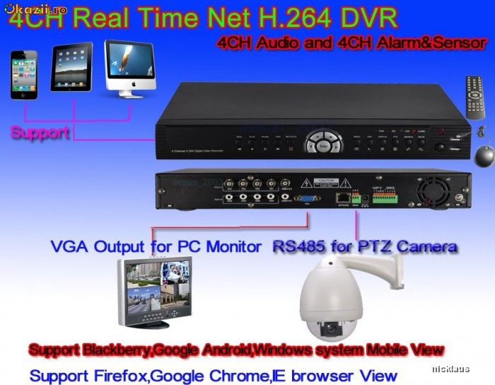 Sistem Securitate DVR,FULL D1, 4CH VIDEO,4CH AUDIO,H.264,Internet,GSM foto mare