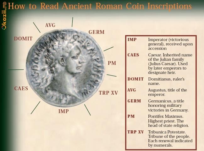 Catalog monede - bancnote 25 carti numismatica foto mare