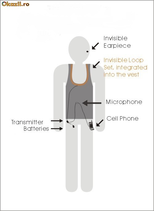 Handsfree microvibratii Casti Copiat Handsfree Invizibil Casca W foto mare